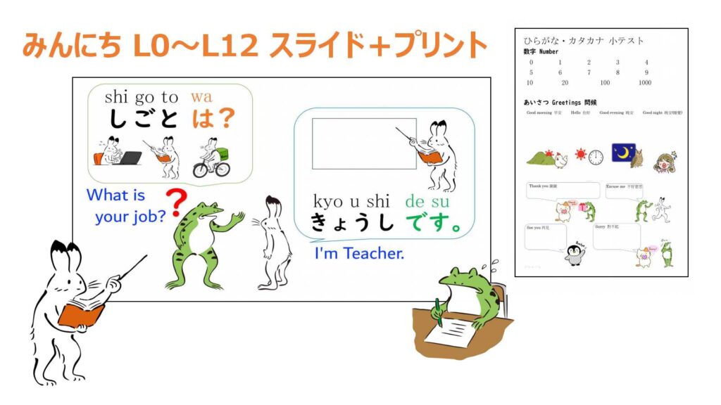 工場 みんなの日本語初級Ⅰ、Ⅱパワーポイント教材